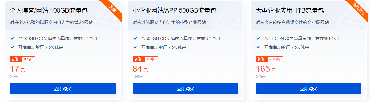 腾讯云CDN