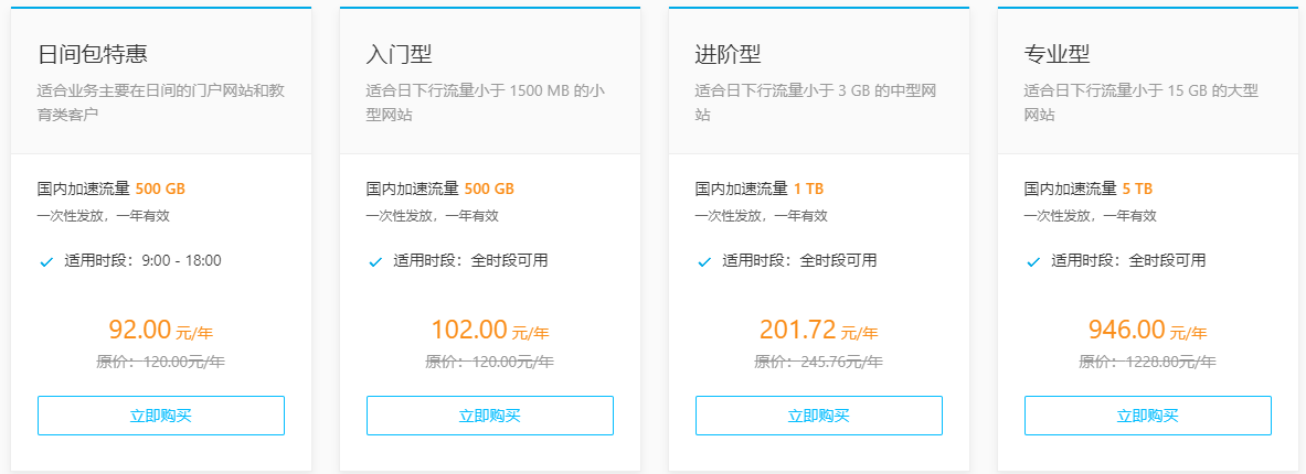 七牛云CDN