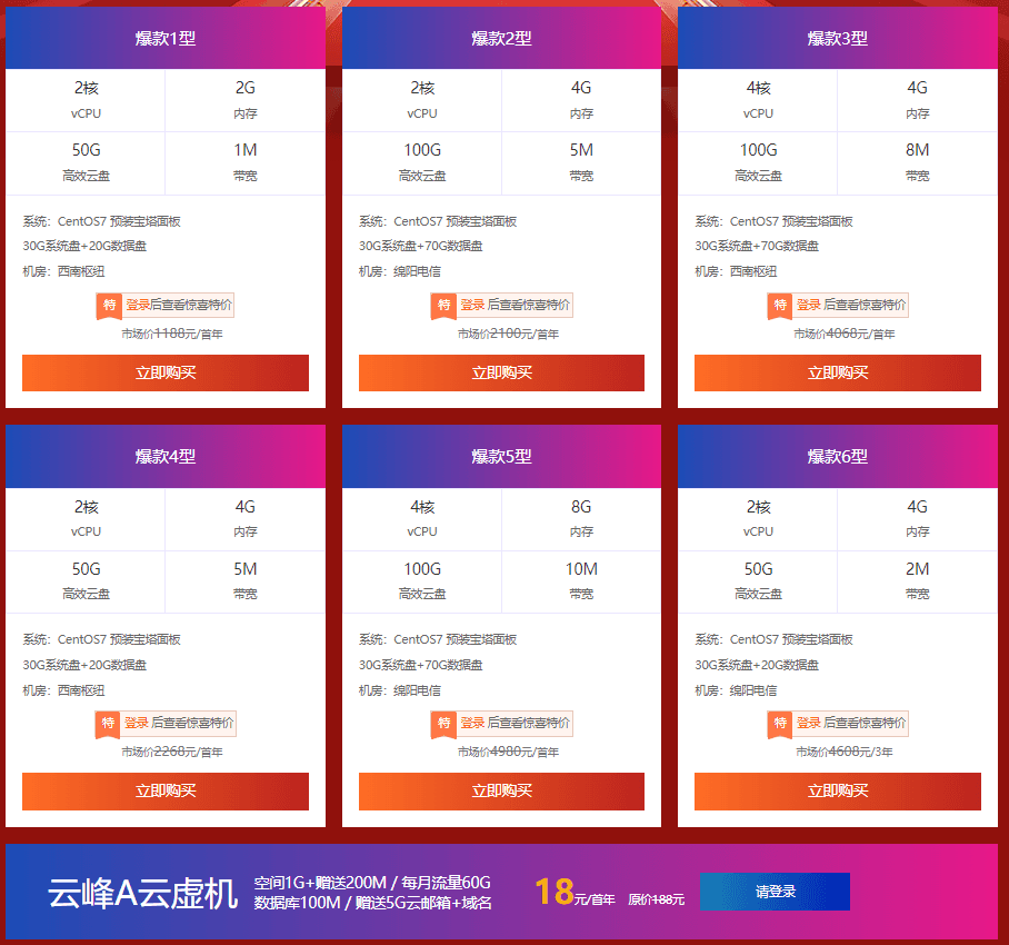 西部数码