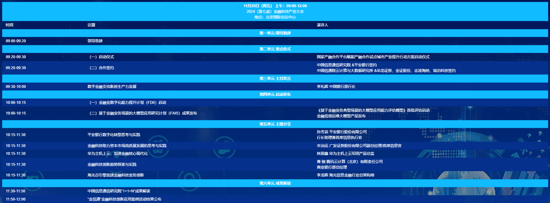 2024(第七届)金融科技产业大会