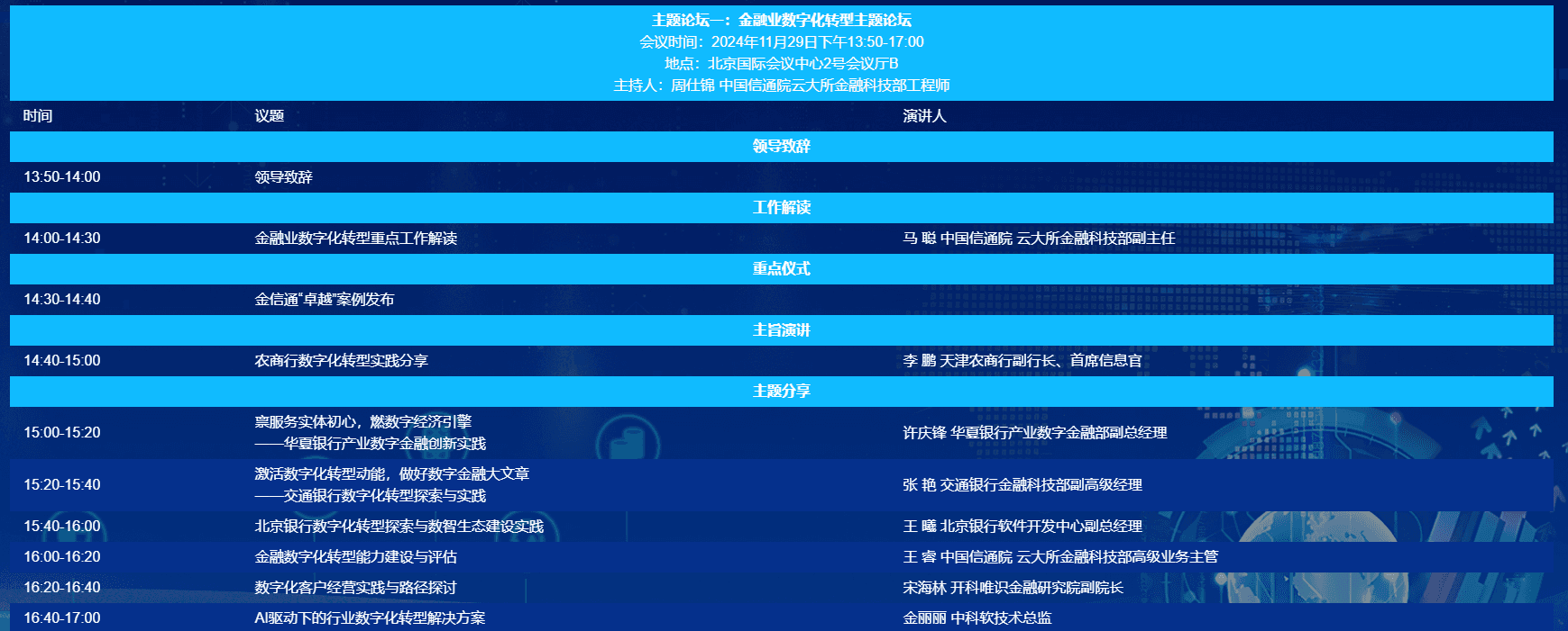 2024(第七届)金融科技产业大会