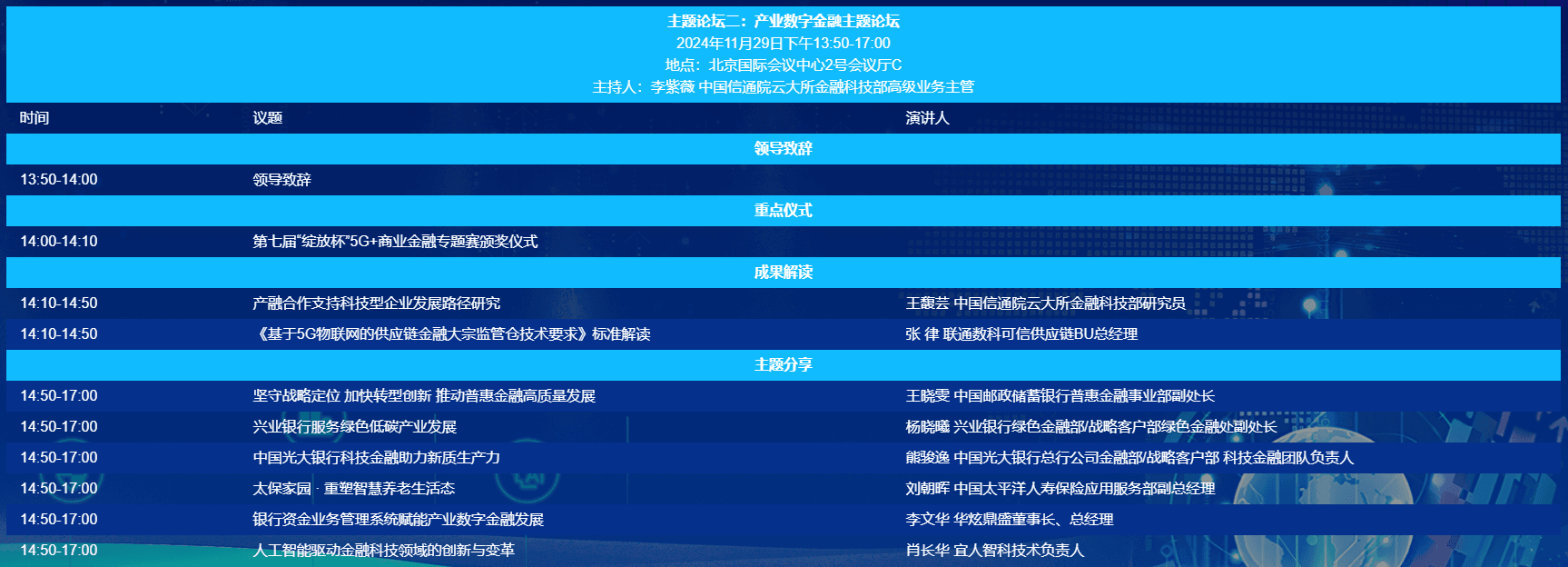 2024(第七届)金融科技产业大会