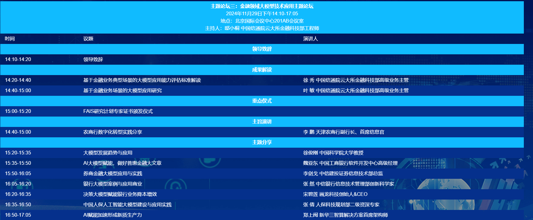 2024(第七届)金融科技产业大会