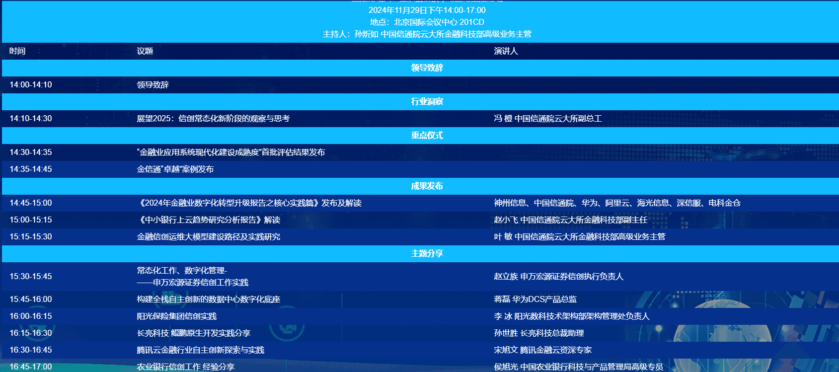 2024(第七届)金融科技产业大会