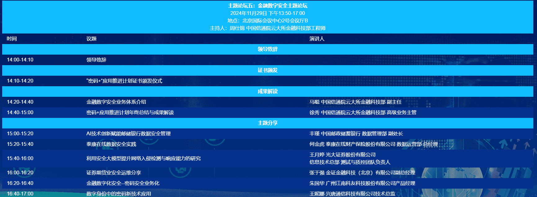2024(第七届)金融科技产业大会