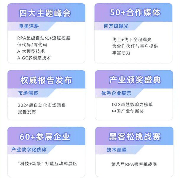 大会亮点