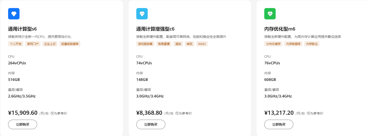 华为云专属主机