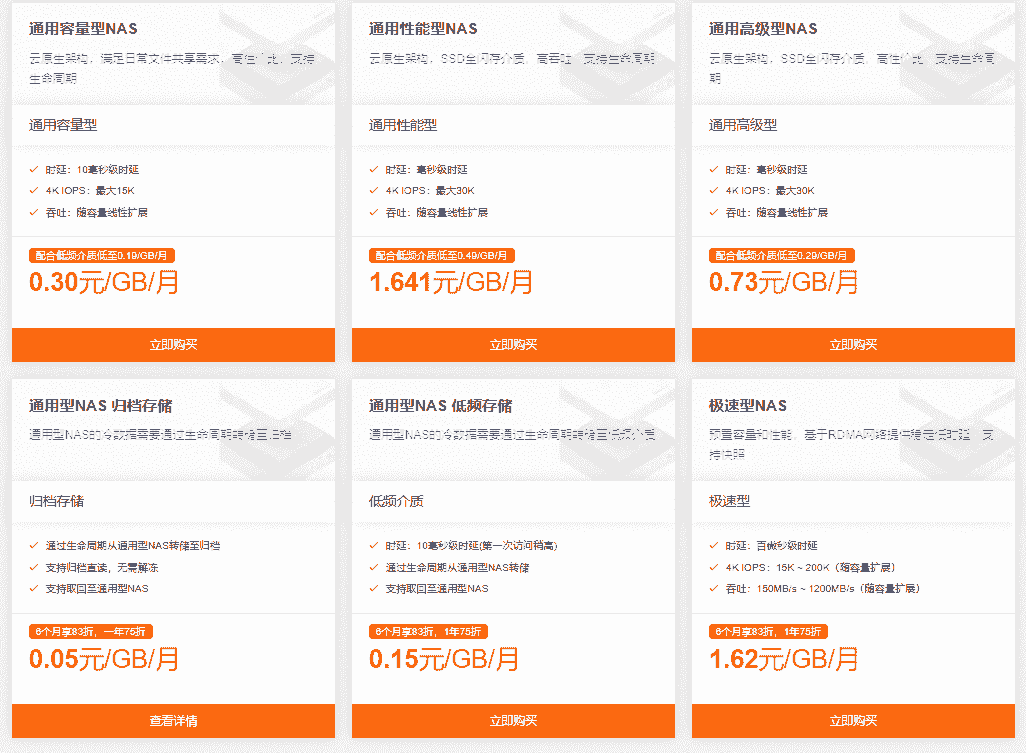 阿里云文件存储