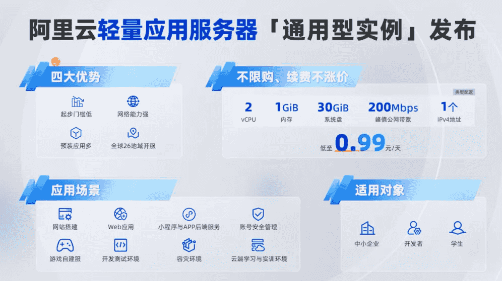 阿里云重磅推出全新升级的轻量应用服务器