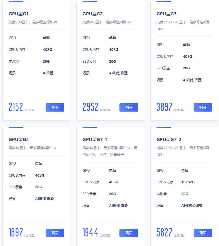 UCloud GPU云主机