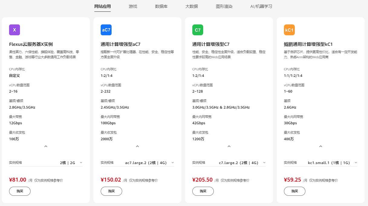 华为云服务器