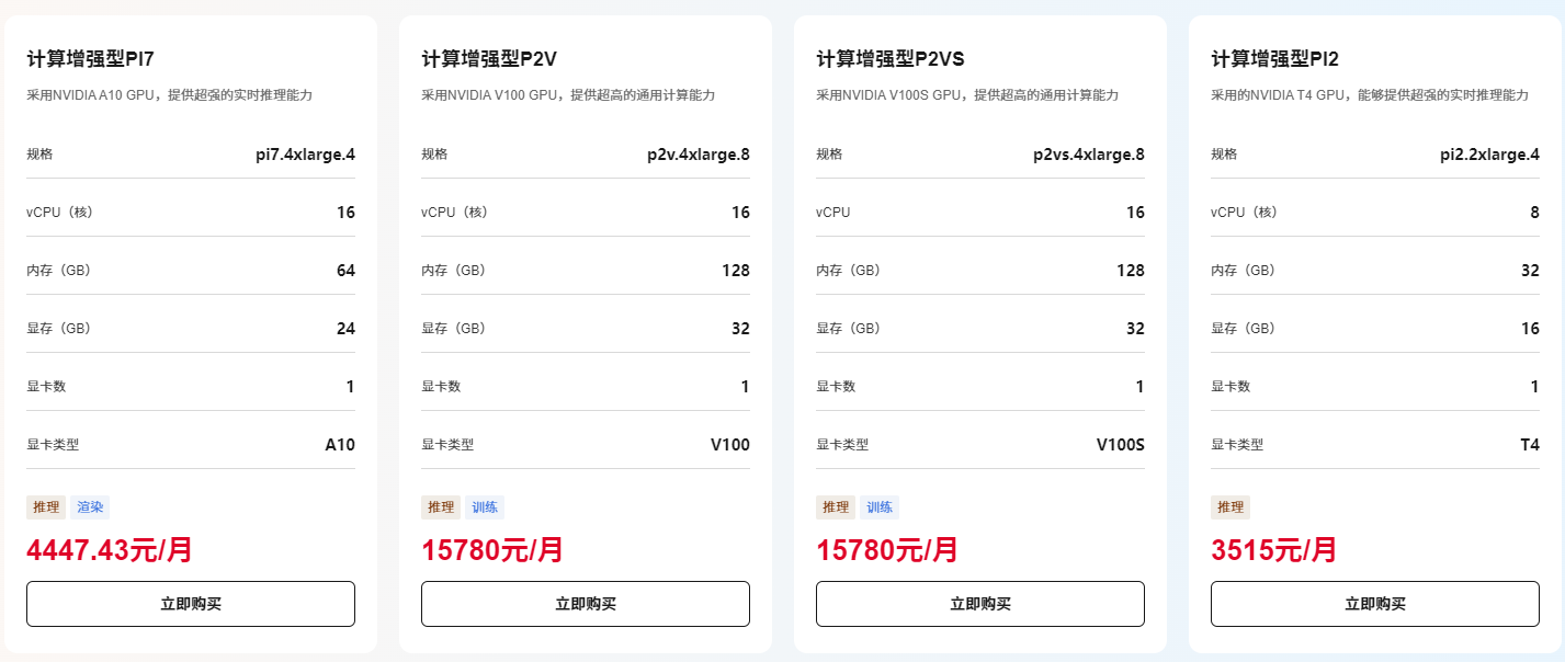 天翼云GPU云主机
