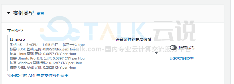 亚马逊免费云服务器