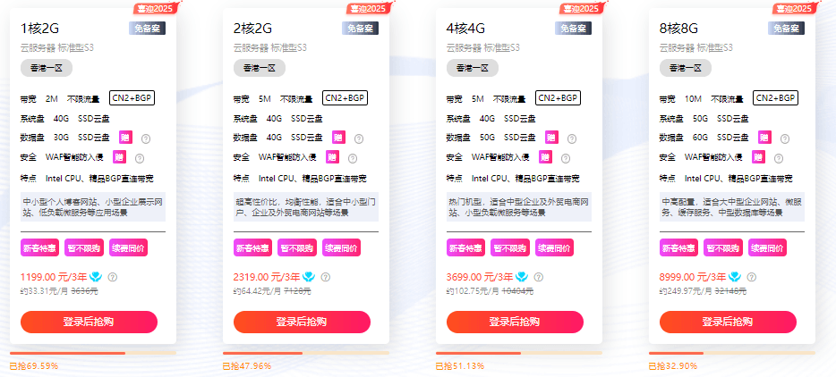 硅云
