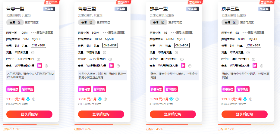 硅云