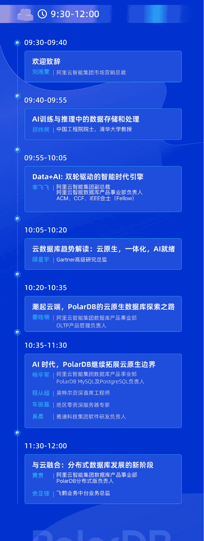 阿里云PolarDB开发者大会