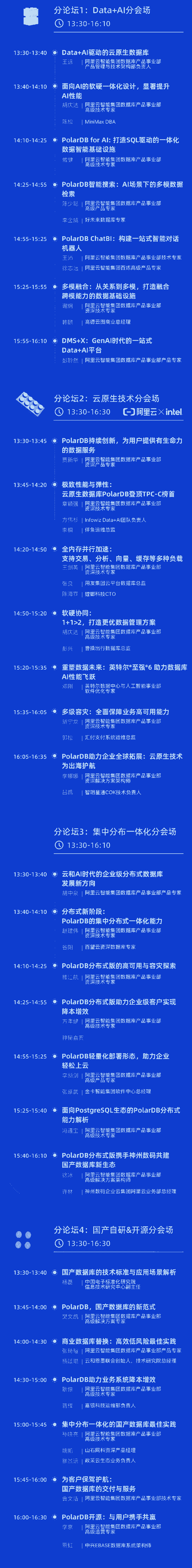 阿里云PolarDB开发者大会