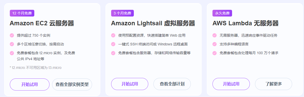 亚马逊云科技