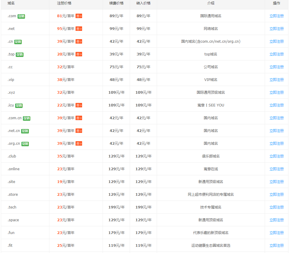 聚名网域名注册价格