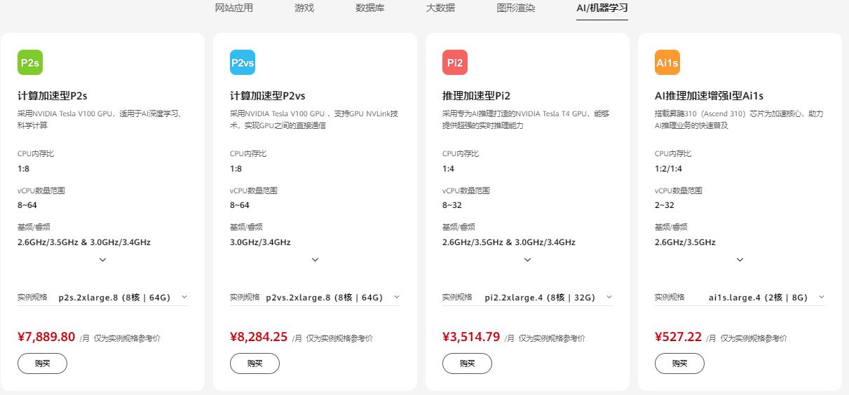 华为云弹性云服务器