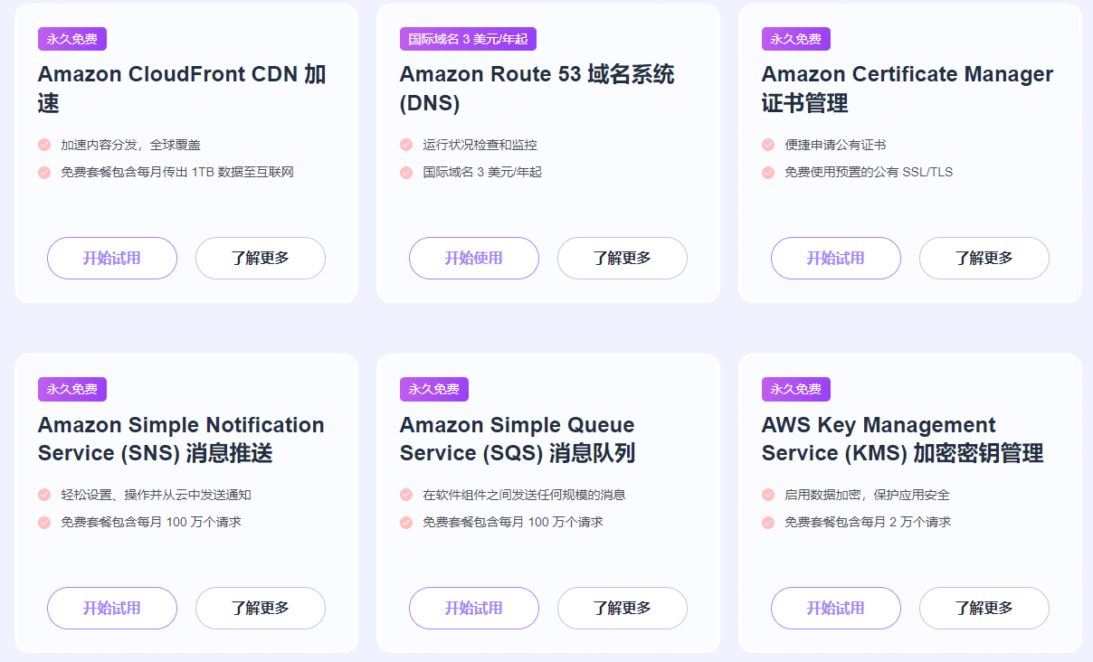 亚马逊云科技