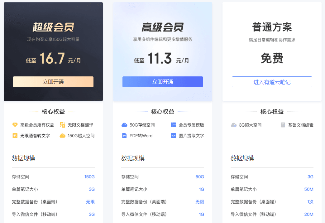 有道云笔记