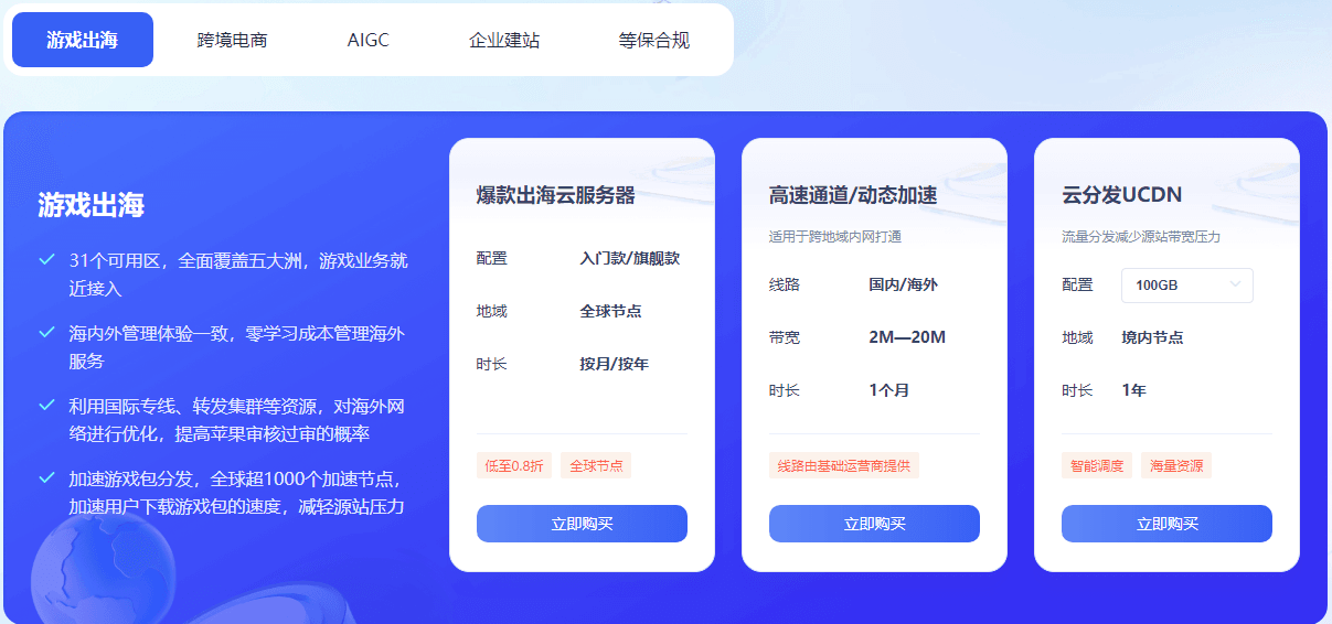 UCloud