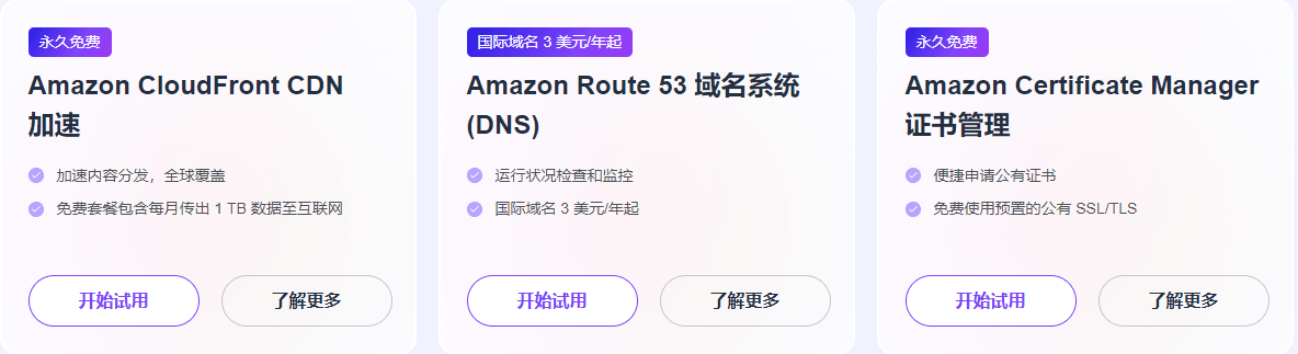 亚马逊云科技