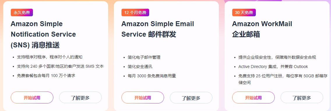 亚马逊云科技