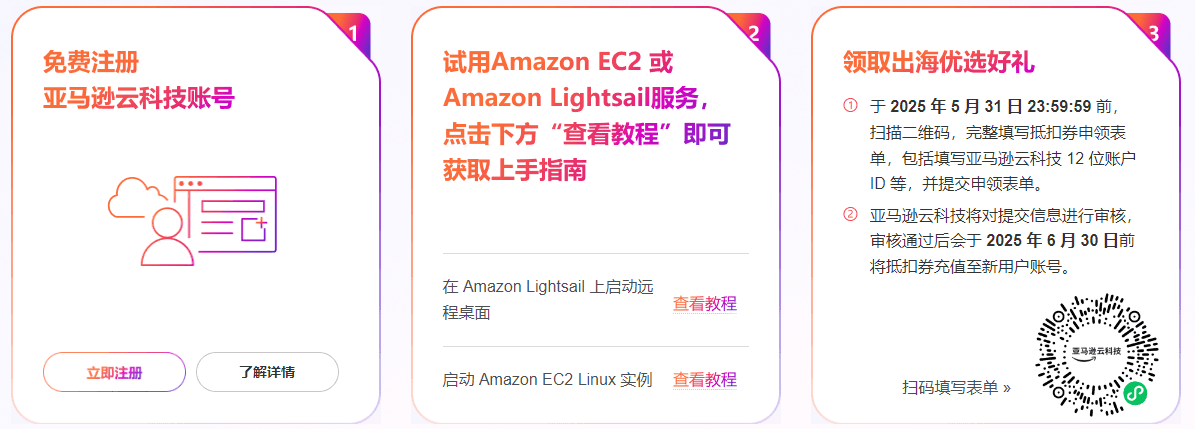 亚马逊云科技
