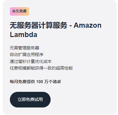 Amazon Lambda