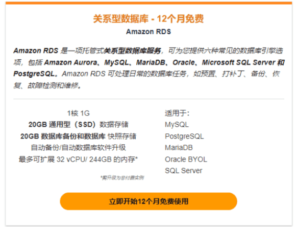 亚马逊云科技