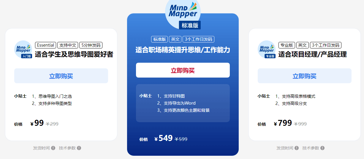MindMapper