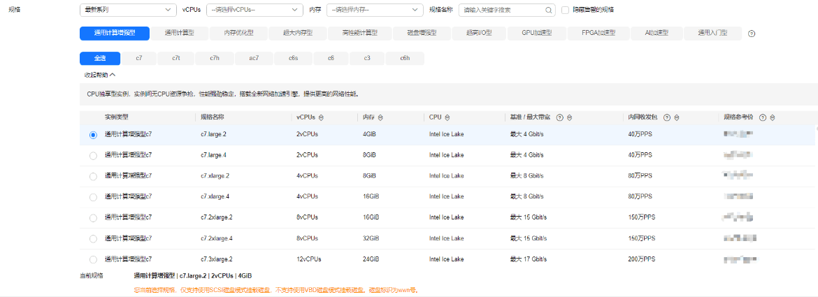华为云弹性云服务器