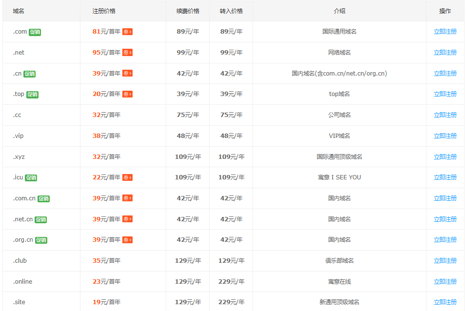 聚名网域名续费价格