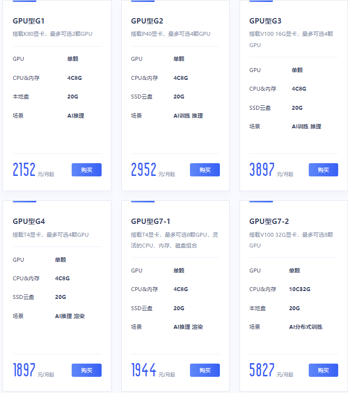 UCloud