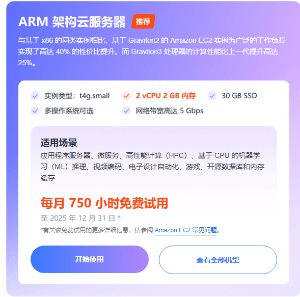 亚马逊云科技