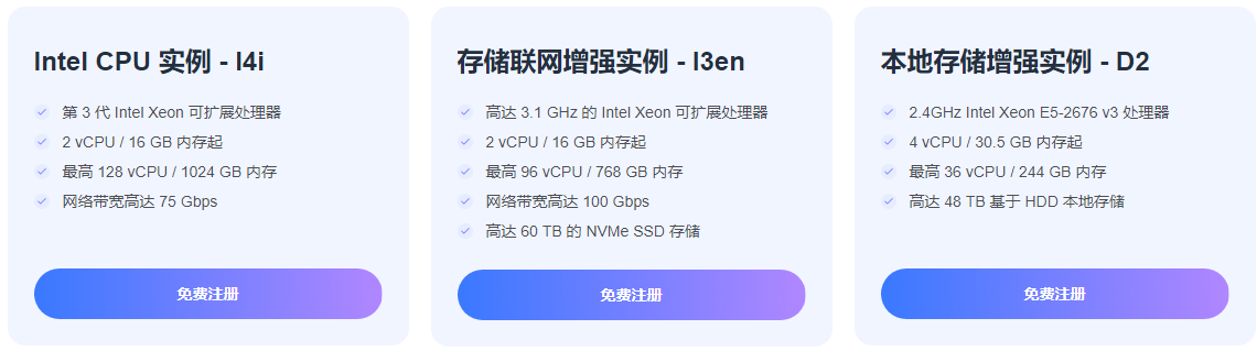 Amazon EC2