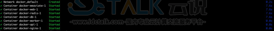 部署Dify