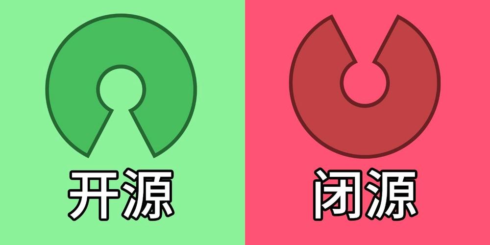 开源软件和闭源软件的区别