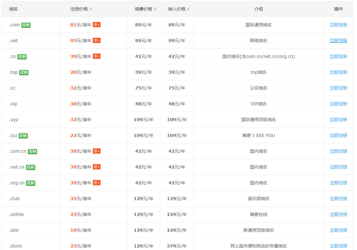 聚名网