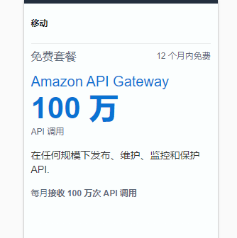Amazon API Gateway