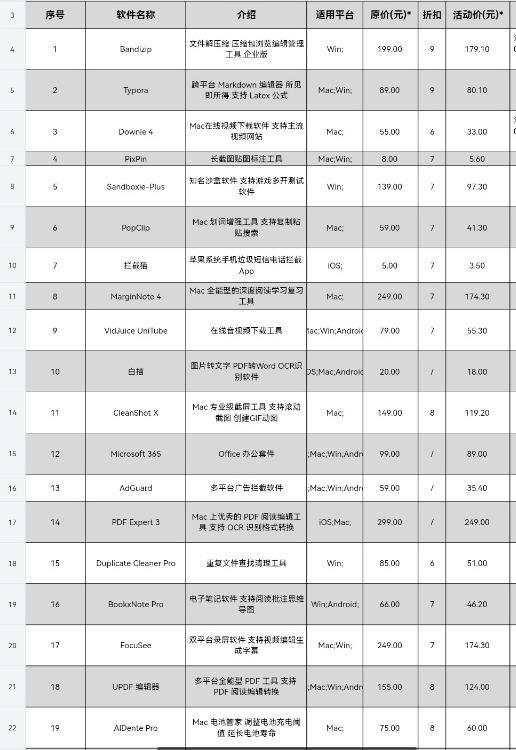 数码荔枝