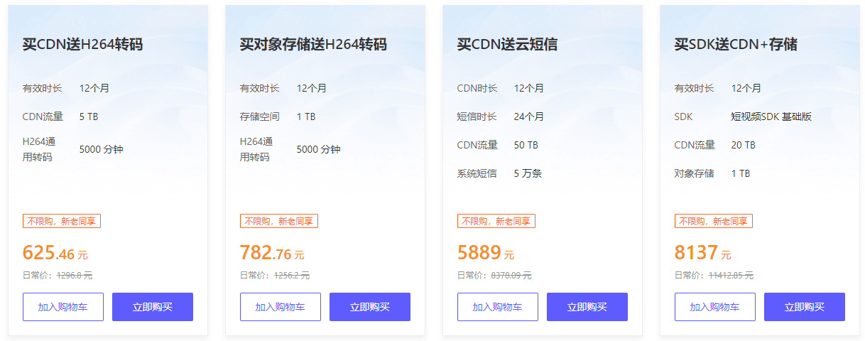 七牛云