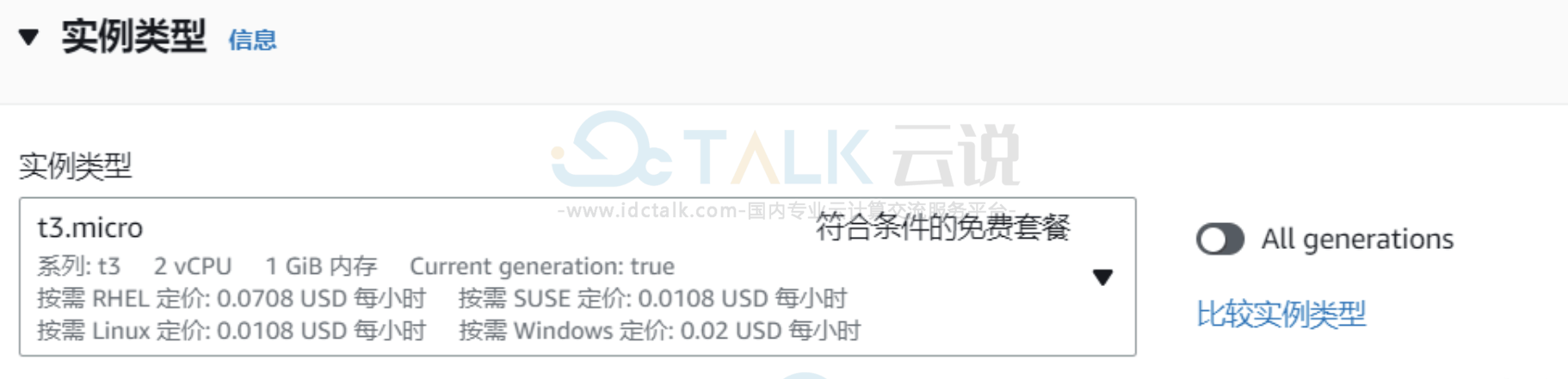 亚马逊云科技