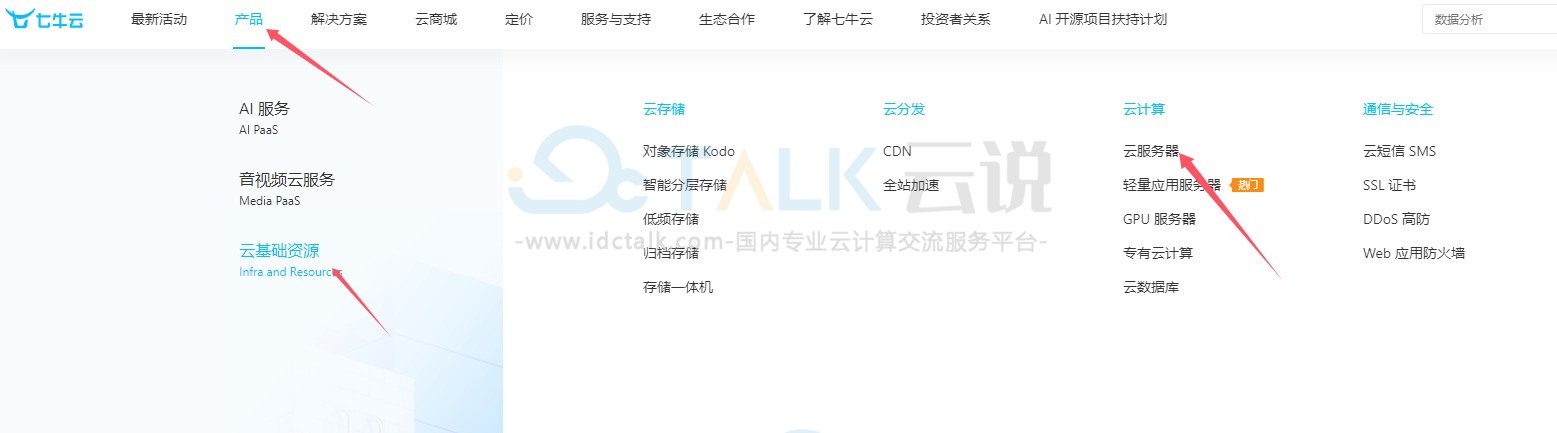 七牛云