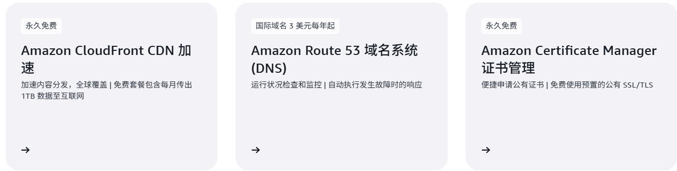 亚马逊云科技