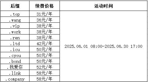西部数码