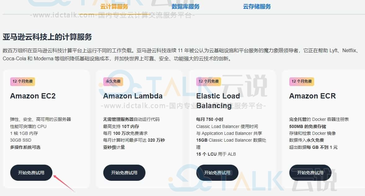 Amazon EC2