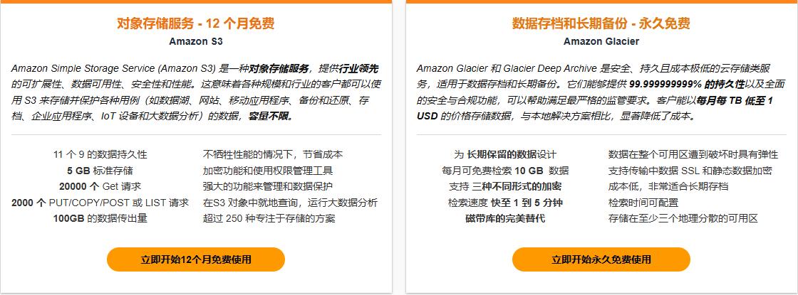 亚马逊云科技